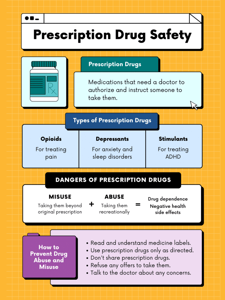 Opioid Recovery Resources for Rural Georgia